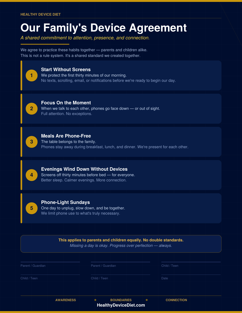 Our Family Device Agreement poster