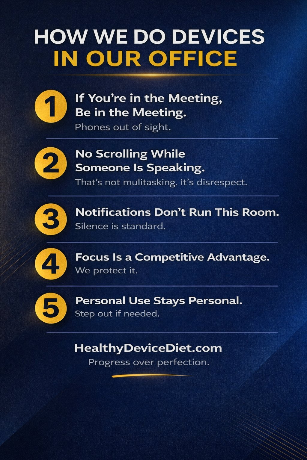 How We Do Devices in Our Office Executive poster