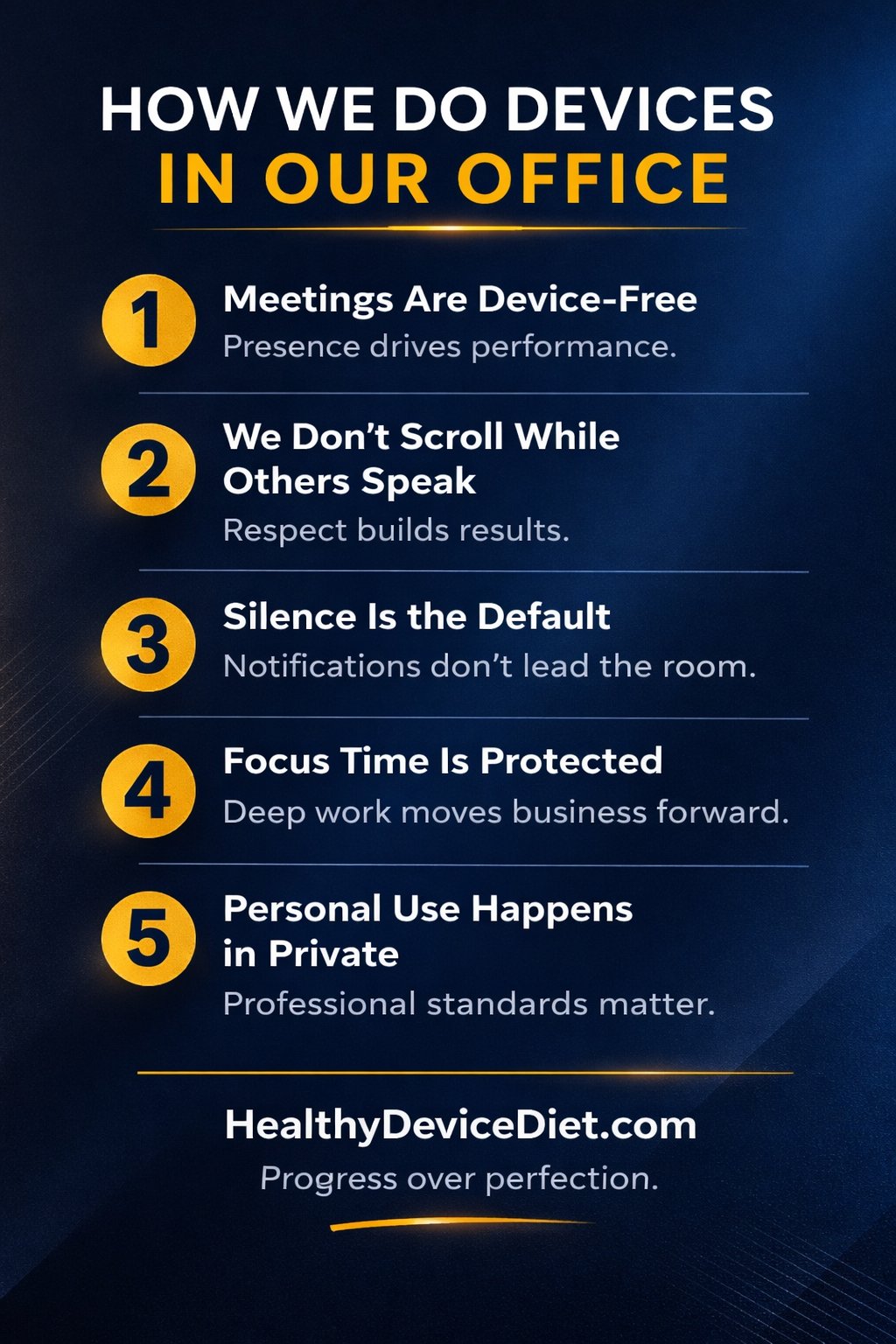 How We Do Devices in Our Office HR poster