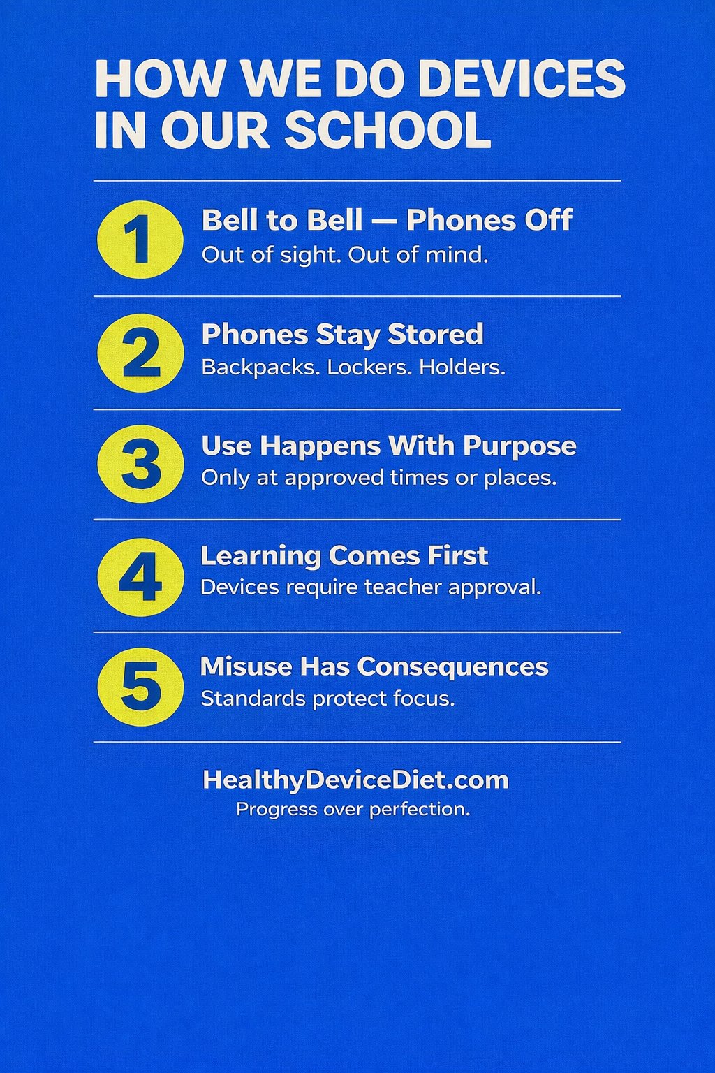 How We Do Devices in Our School poster